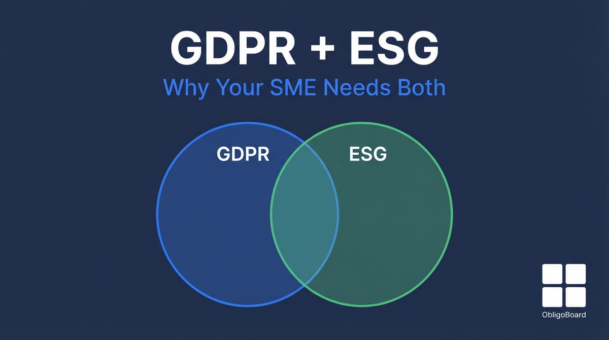 GDPR vs ESG: Why Your SME Needs Both