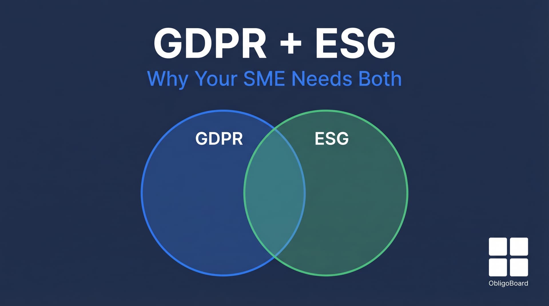 GDPR vs ESG: Why Your SME Needs Both