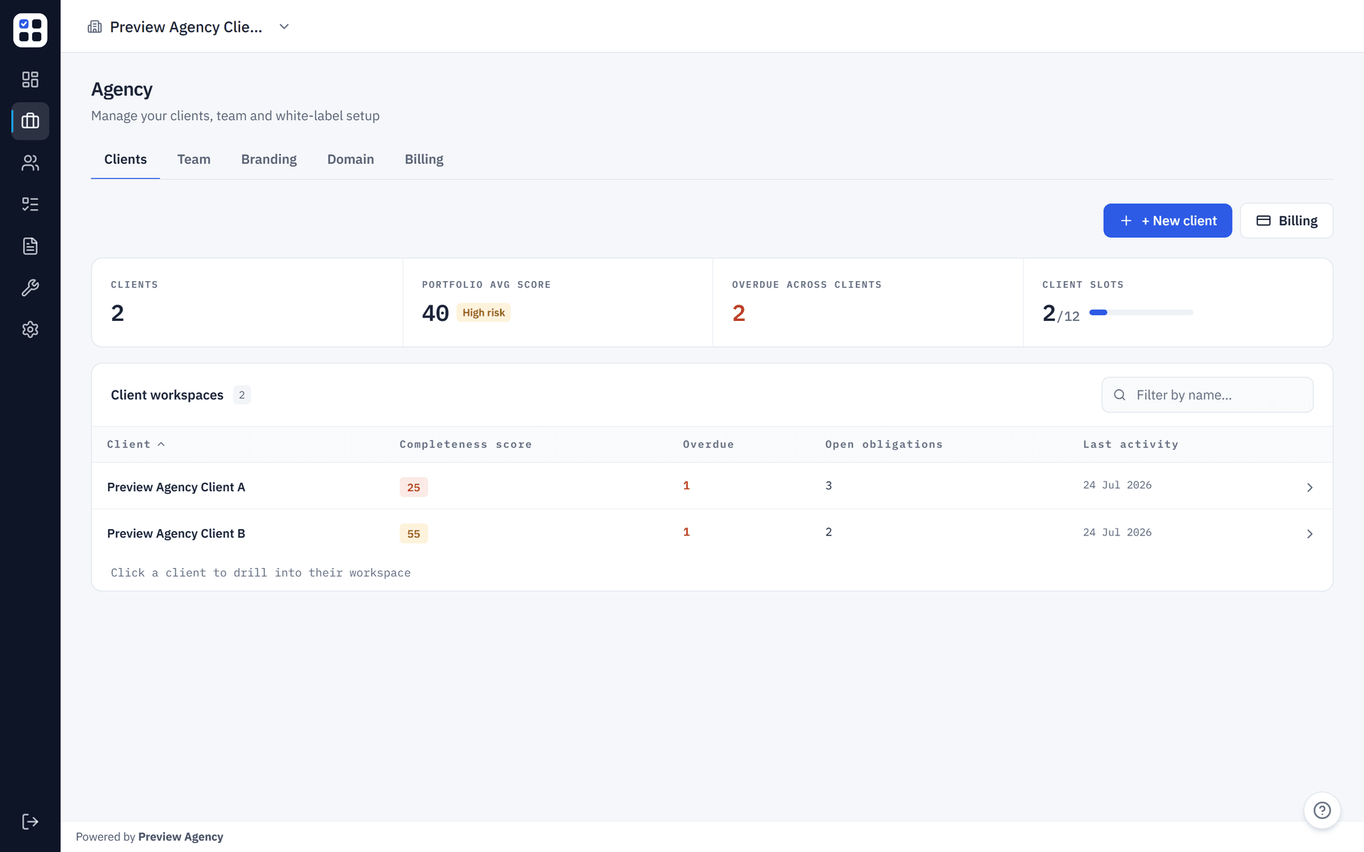 ObligoBoard Agency dashboard supervising multiple SME client workspaces from one parent account