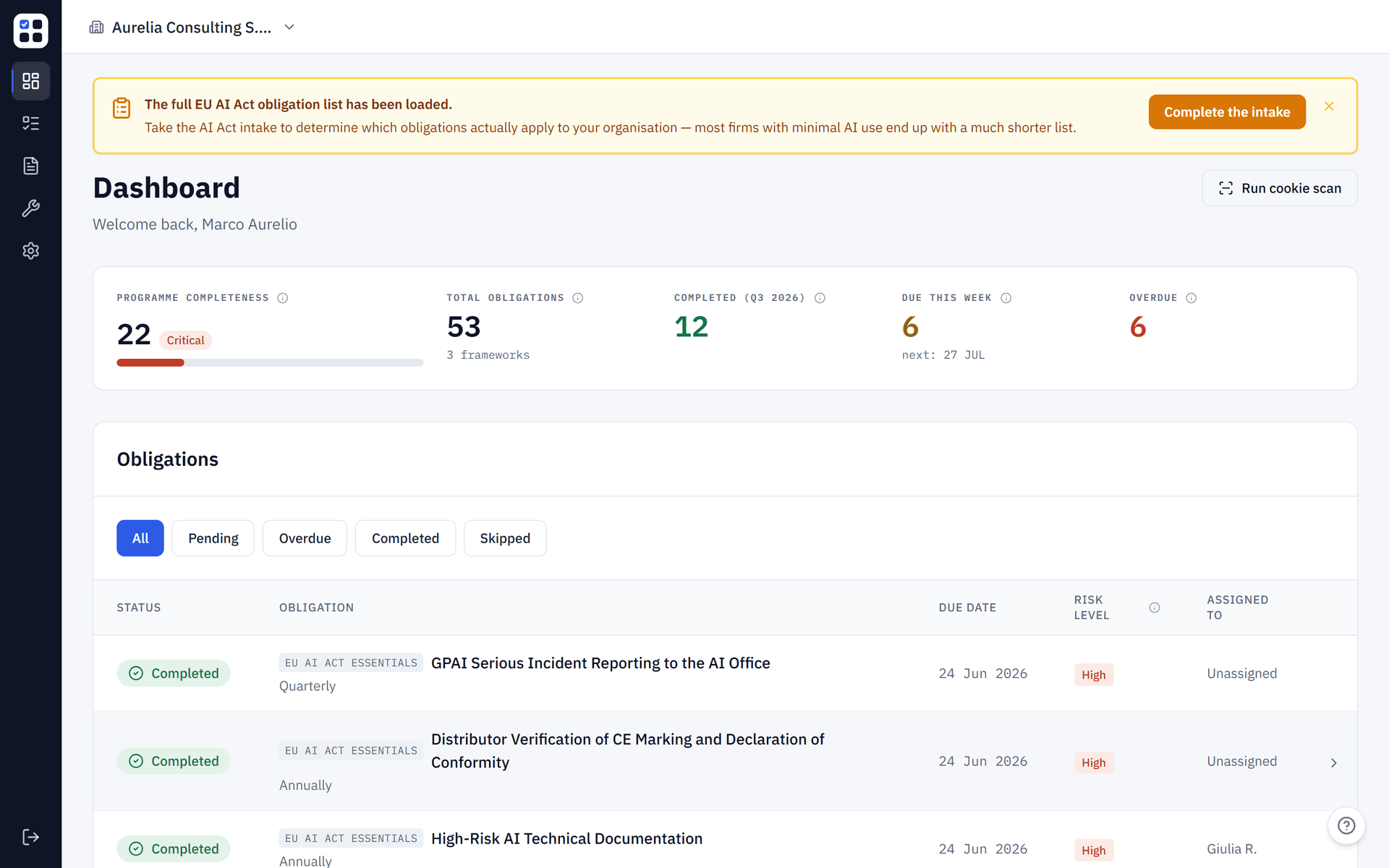 ObligoBoard compliance dashboard with programme-completeness, total, completed, due-this-week and overdue stat cards above the obligations table