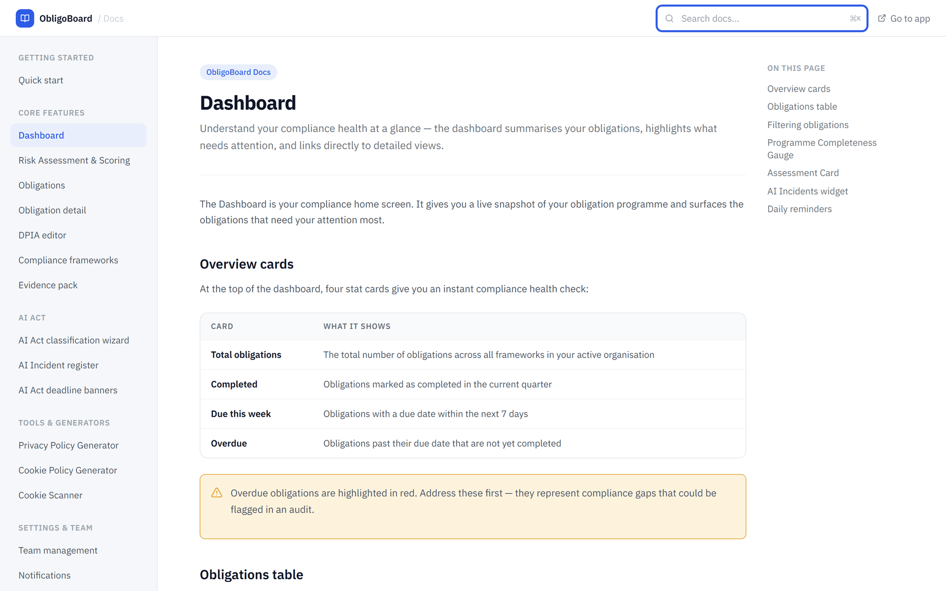 ObligoBoard documentation page with the ⌘K docs search bar, illustrating keyboard-driven navigation
