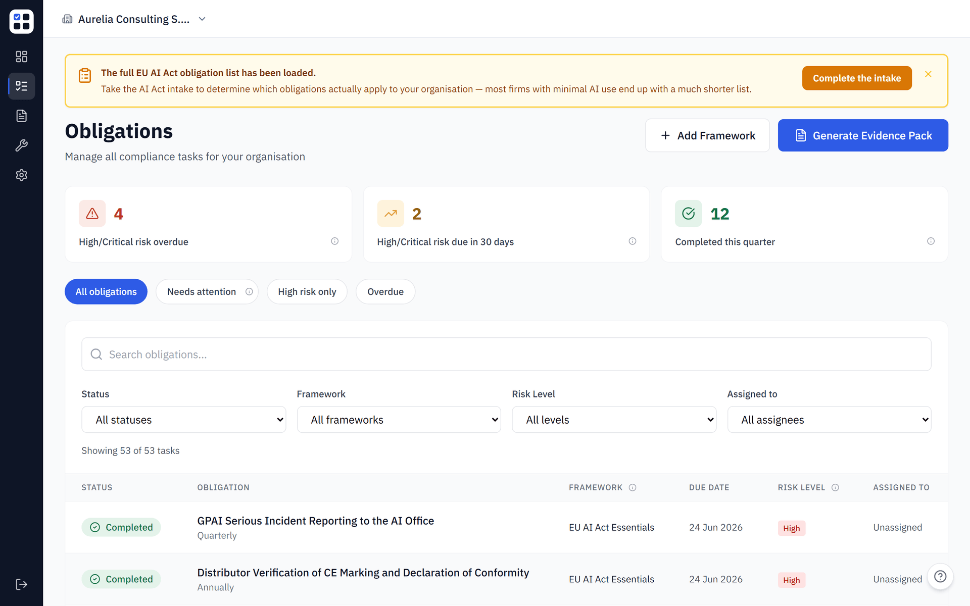 ObligoBoard Obligations list with search and status, framework, risk and assignee filters across all active frameworks